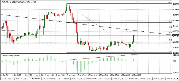 Click to Enlarge

Name: EURUSD_170112_H1_ANDREWPITCHFORK.JPG
Size: 121 KB