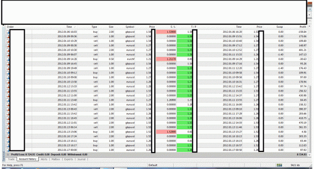Click to Enlarge

Name: results.gif
Size: 202 KB