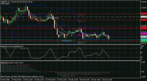 Click to Enlarge

Name: chart.gif
Size: 22 KB