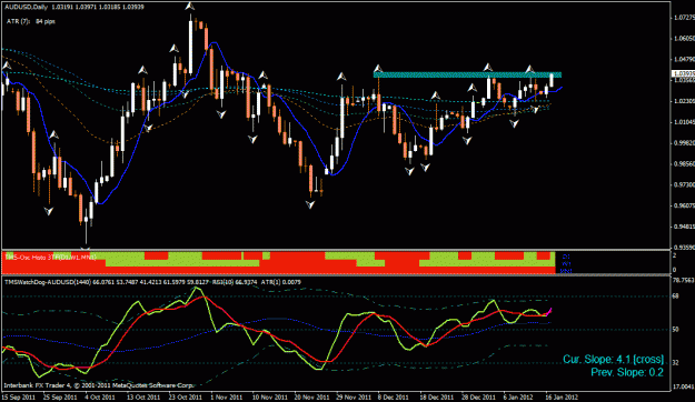 Click to Enlarge

Name: au 1-16-2012.1.gif
Size: 29 KB