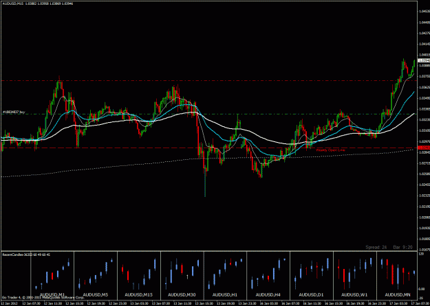 Click to Enlarge

Name: au 17012012 moved stop.gif
Size: 33 KB