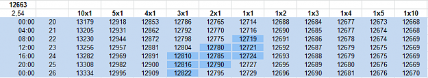 Click to Enlarge

Name: TABLICA_01.png
Size: 22 KB