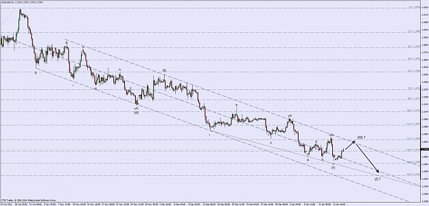 Click to Enlarge

Name: eu_h4_17.01.12_downtrend.jpg
Size: 99 KB
