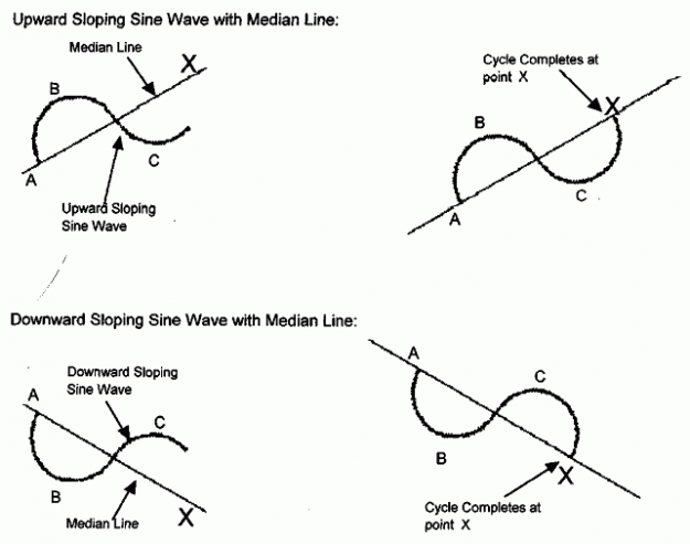 Click to Enlarge

Name: sine.gif
Size: 28 KB