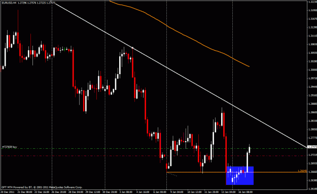 Click to Enlarge

Name: eurusd.gif
Size: 24 KB