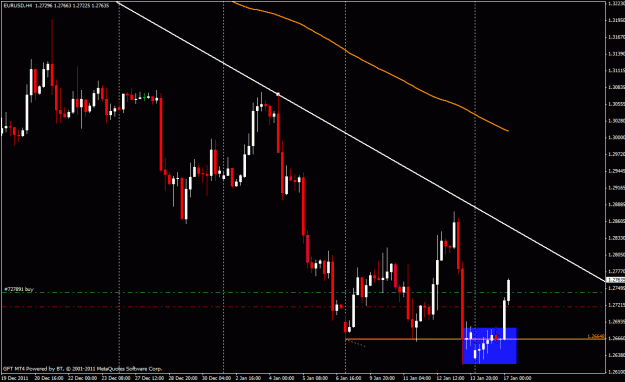 Click to Enlarge

Name: eurusd.gif
Size: 24 KB