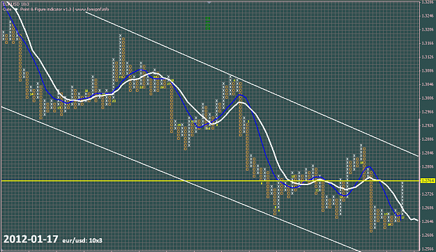 Click to Enlarge

Name: eurusd-2012-01-17b.PNG
Size: 41 KB