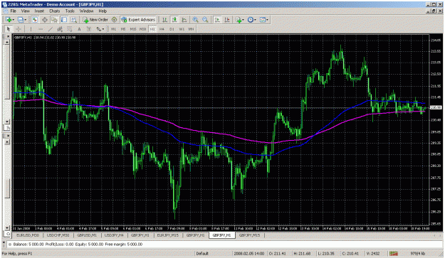 Click to Enlarge

Name: 1hr 100 - 200 ema's.gif
Size: 58 KB