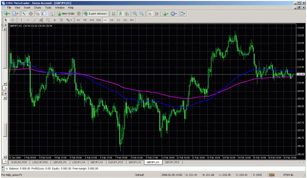 Click to Enlarge

Name: 1hr 100 - 200 ema's.gif
Size: 58 KB