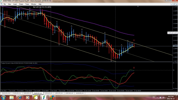 Click to Enlarge

Name: EURCHF 4H.jpg
Size: 236 KB