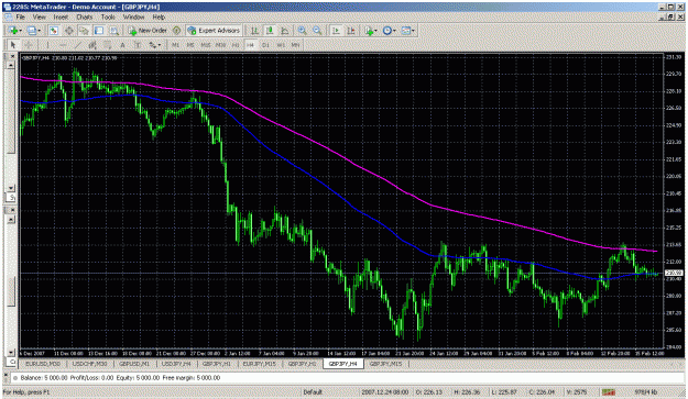 Click to Enlarge

Name: 4hr 100 - 200 ema's.gif
Size: 56 KB