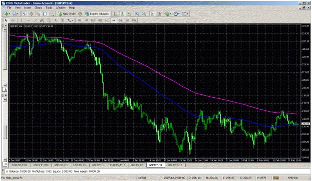 Click to Enlarge

Name: 4hr 100 - 200 ema's.gif
Size: 56 KB