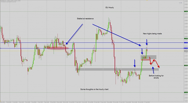 Click to Enlarge

Name: hourly.jpg
Size: 105 KB
