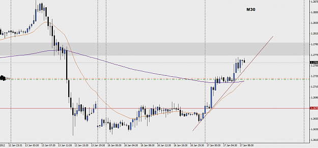 Click to Enlarge

Name: eurusd m30.png
Size: 32 KB