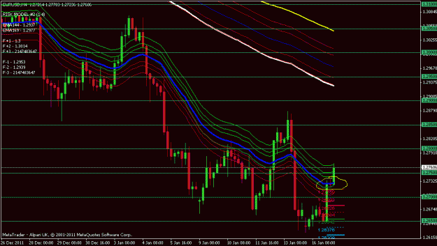Click to Enlarge

Name: eurusd.gif
Size: 23 KB