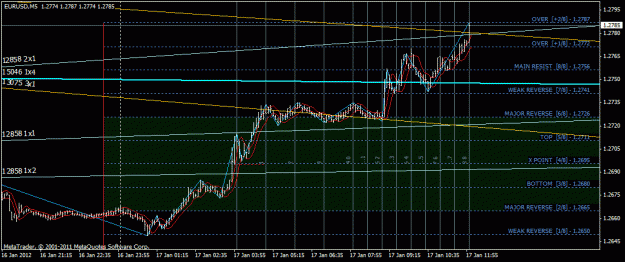 Click to Enlarge

Name: eurusd.gif
Size: 29 KB