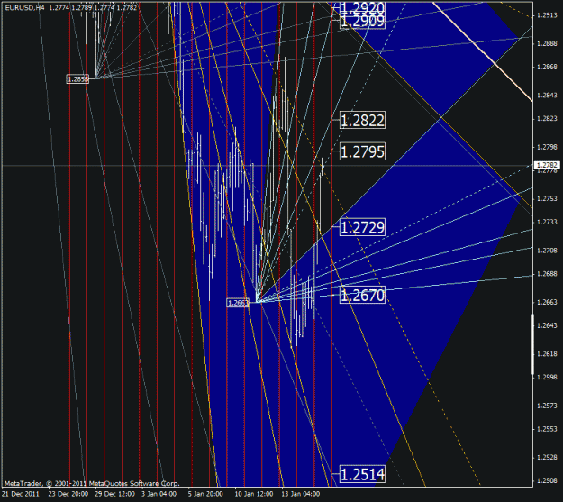 Click to Enlarge

Name: eurusd_h4.gif
Size: 42 KB