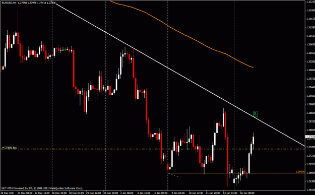 Click to Enlarge

Name: eurusd.gif
Size: 24 KB