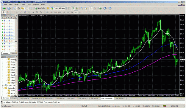 Click to Enlarge

Name: return to the 21 ema - weekly chart.gif
Size: 68 KB