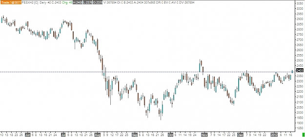 Click to Enlarge

Name: eurostoxx.jpg
Size: 133 KB