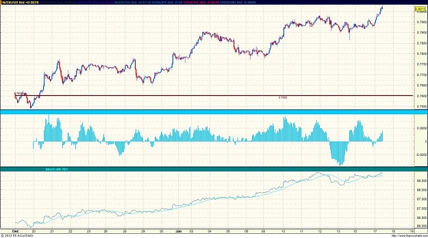 Click to Enlarge

Name: NZD.jpg
Size: 162 KB