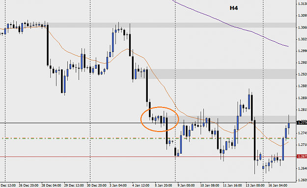 Click to Enlarge

Name: eurusd H4 sos.png
Size: 26 KB