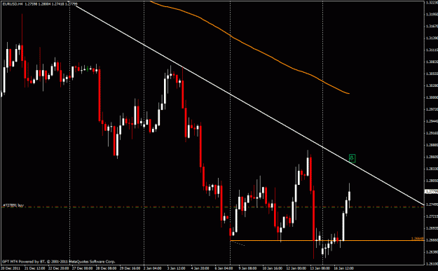 Click to Enlarge

Name: eurusd.gif
Size: 24 KB