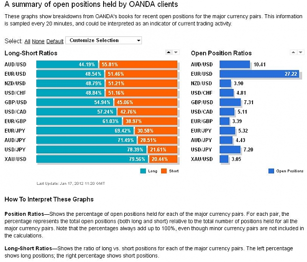 Click to Enlarge

Name: Open Positions.JPG
Size: 108 KB