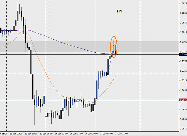 Click to Enlarge

Name: eurusd h1.png
Size: 24 KB