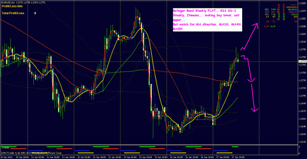 Click to Enlarge

Name: eu 17 01 2012 1 hour.gif
Size: 37 KB