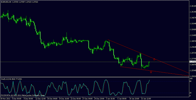 Click to Enlarge

Name: eurusd otr.gif
Size: 14 KB