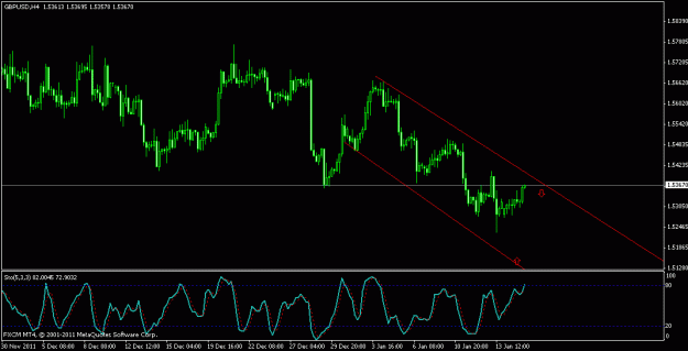 Click to Enlarge

Name: gbpusd otr.gif
Size: 16 KB