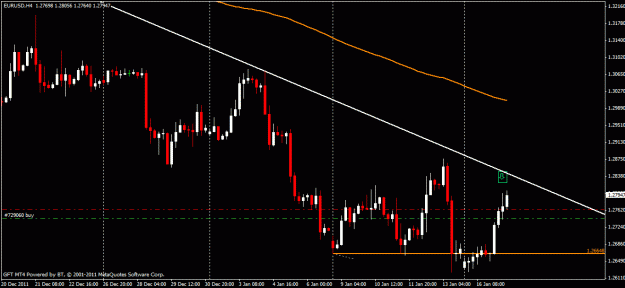 Click to Enlarge

Name: eurusd.gif
Size: 19 KB