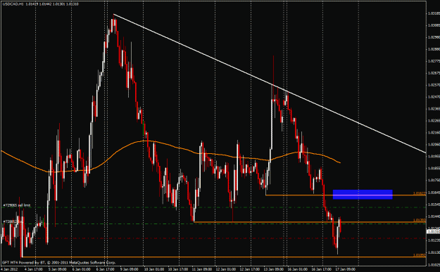 Click to Enlarge

Name: usdcad.gif
Size: 32 KB
