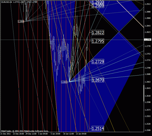 Click to Enlarge

Name: eurusd_h4.gif
Size: 42 KB