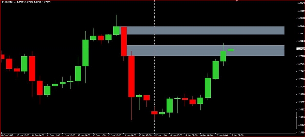 Click to Enlarge

Name: Forex Trade 1.17 EU Short 4H.JPG
Size: 70 KB