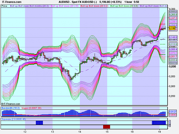 Click to Enlarge

Name: Spot FX AUD_USD (-).png
Size: 31 KB