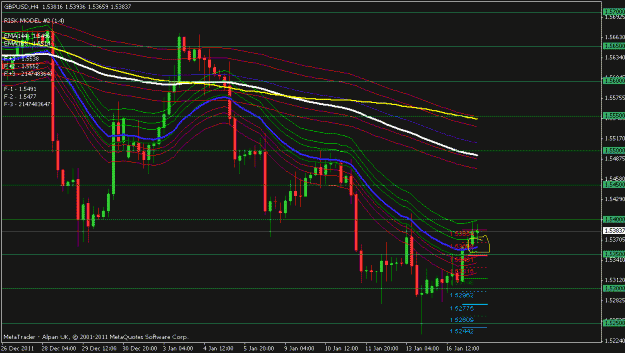 Click to Enlarge

Name: gbpusd 4hr.gif
Size: 23 KB