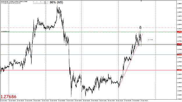 Click to Enlarge

Name: eurusd.png
Size: 58 KB