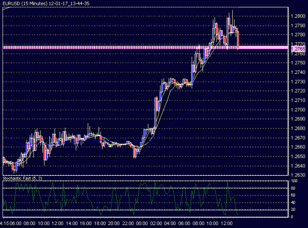 Click to Enlarge

Name: 12-01-17_13-44-35_EURUSD.gif
Size: 16 KB