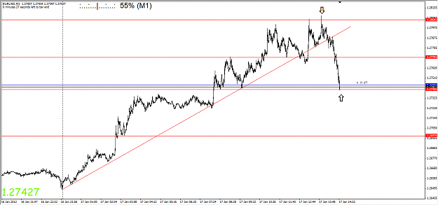 Click to Enlarge

Name: eurusd.png
Size: 47 KB