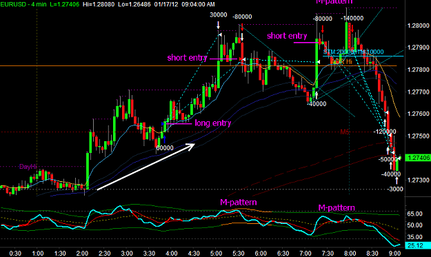 Click to Enlarge

Name: EURUSD1.png
Size: 38 KB
