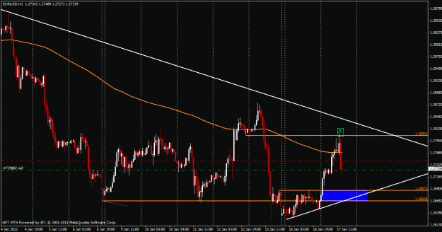 Click to Enlarge

Name: eurusd.gif
Size: 25 KB