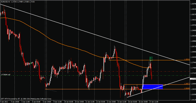 Click to Enlarge

Name: eurusd.gif
Size: 25 KB