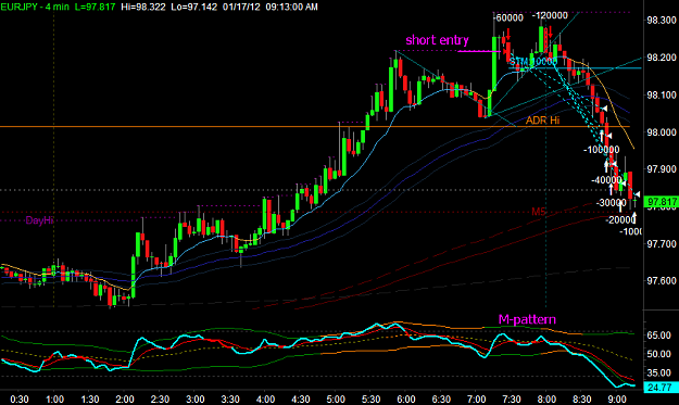 Click to Enlarge

Name: EURJPY1.png
Size: 32 KB