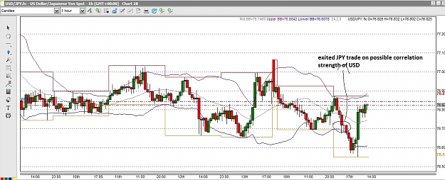 Click to Enlarge

Name: 11612 trade correlation.jpg
Size: 211 KB