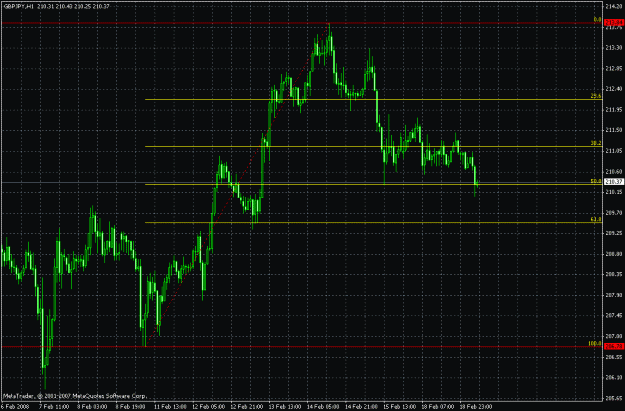 Click to Enlarge

Name: gbpjpy waiting on convincing close 2.gif
Size: 28 KB