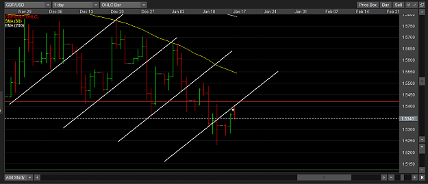 Click to Enlarge

Name: gbp usd short.PNG
Size: 44 KB