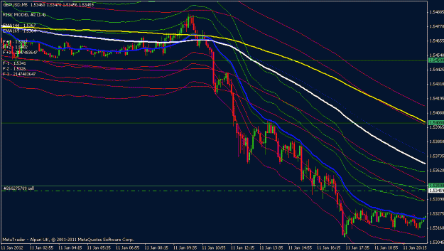 Click to Enlarge

Name: gbpusd 5 min.gif
Size: 22 KB