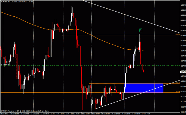 Click to Enlarge

Name: eurusd.gif
Size: 27 KB